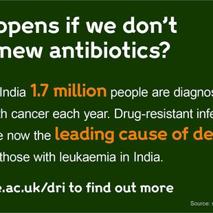 Infographic showing what may happen in India if we don't develop new antibiotics