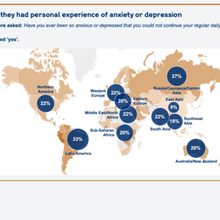 World map that shows that about 1 in 5 people had personal experience of anxiety or depression