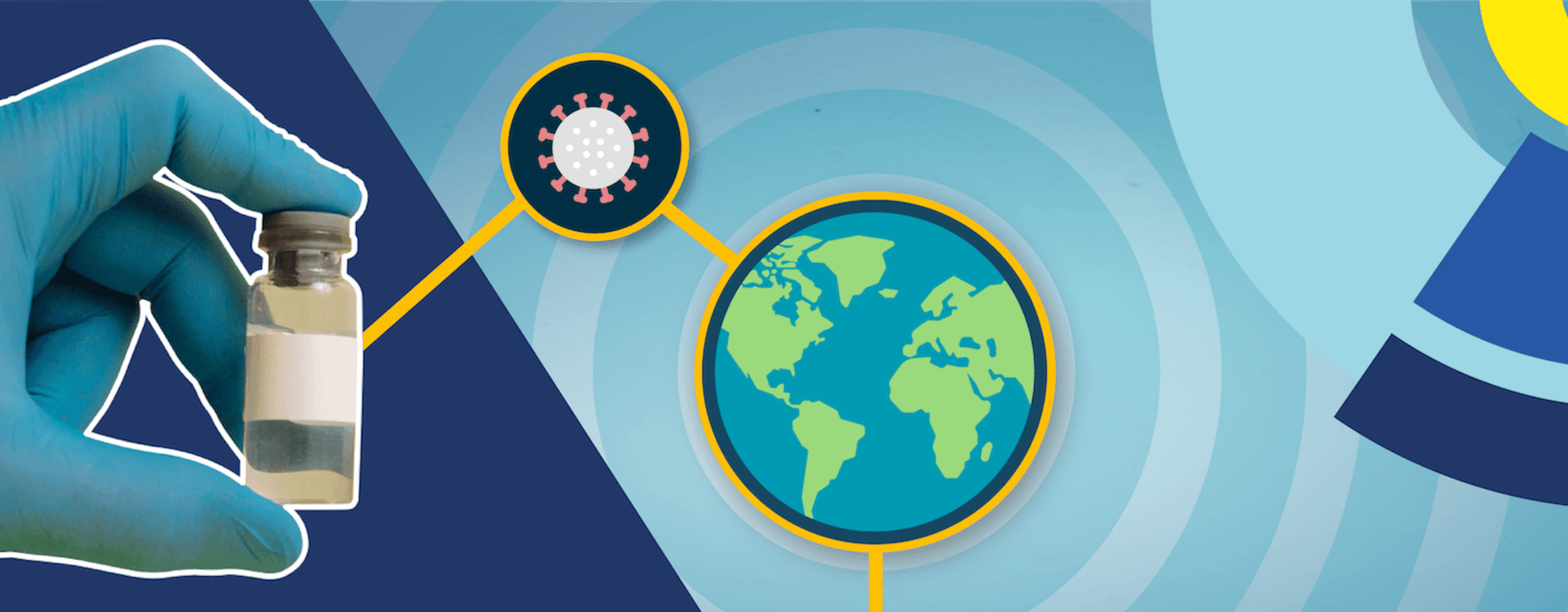 A hand in a medical glove holds the Covid-19 vaccine, it is connected to an image of the globe by an orange line. 