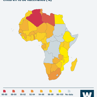 Graphic showing Share of people who agree that it is important for children to be vaccinated in Africa (%)