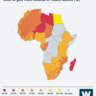 Graphic showing Share of people who would trust a doctor or nurse the most to give them medical or health advice (%)